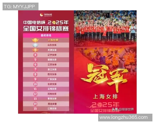 排球速度排行榜揭晓上海排球队荣获第七名展现强劲实力