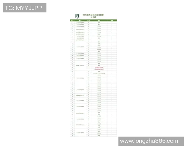 杭州足球队在邀请赛积分榜中以89分稳居第一名展现强劲实力 杭州足球队在邀请赛积分榜中以89分稳居第一名展现强劲实力