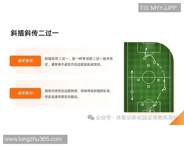 西安足球队进攻体系解析：战术布局与球员配合的完美结合